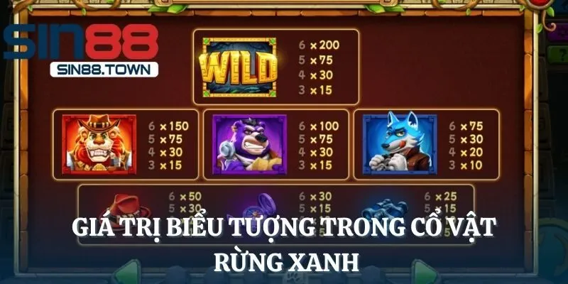 Giá trị biểu tượng trong cổ vật rừng xanh